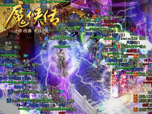 图3  巅峰排行大比拼，王者系数谁第一？